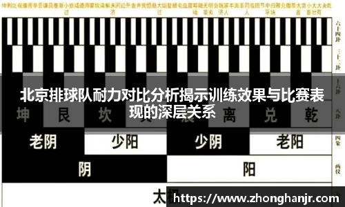 北京排球队耐力对比分析揭示训练效果与比赛表现的深层关系